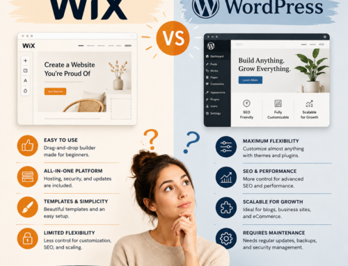 The Difference Between Wix and WordPress